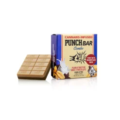 Edible Punch Bar